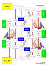 Sisyphus ZR1000S.pdf